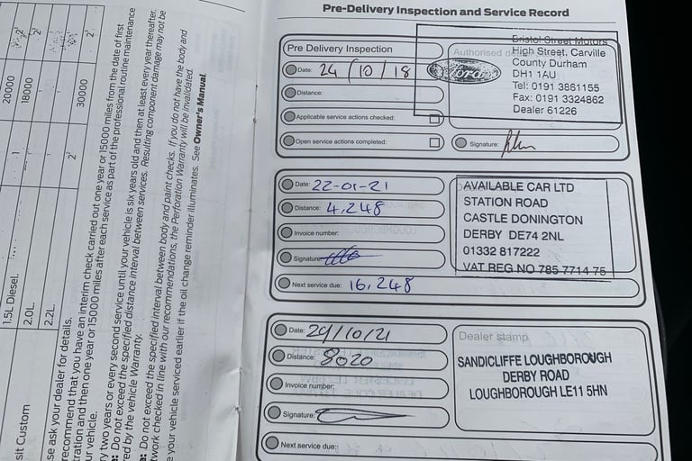 2018 Ford Kuga AV93F 4x4 Petrol Automatic