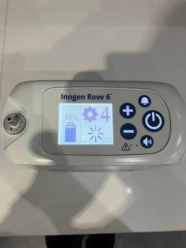 New Inogen Rove G6