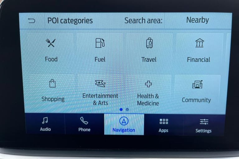 2022 Ford Kuga 1.5 EcoBoost 150 Titanium Edition 5dr HATCHBACK PETROL Manual