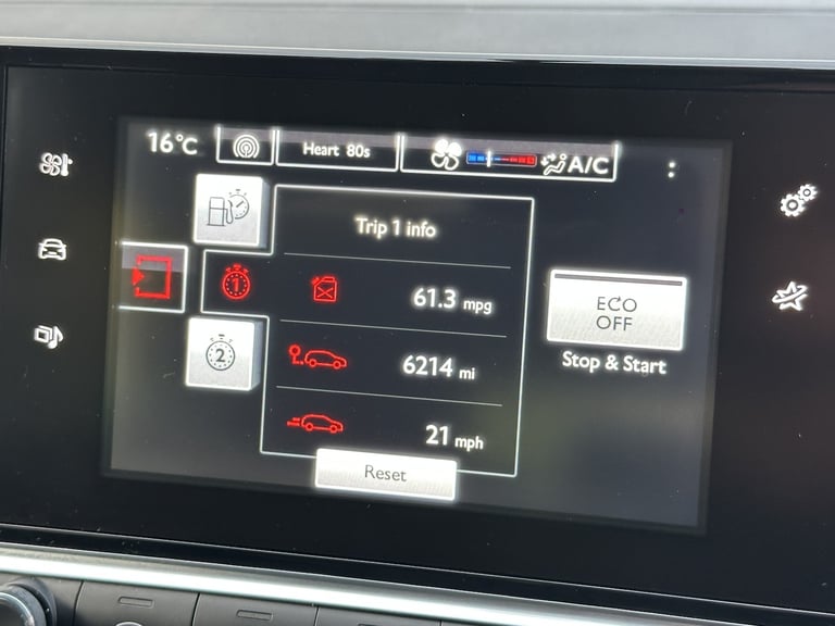 2015 Citroen C4 Cactus 1.6 Touch BlueHDI Diesel Manual 5 Door Hatchback White