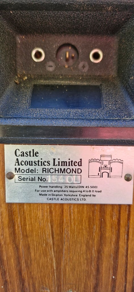 Castle Richmond speakers