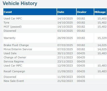 2023 Audi S3 2.0 TFSI Saloon 4dr Petrol S Tronic quattro Euro 6 (s/s) (310 ps) SALOON Petrol Auto...