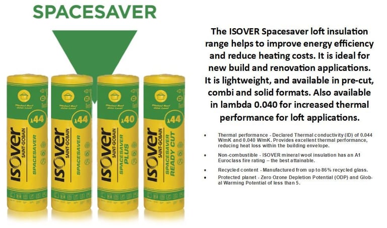 100MM Isover 44 MULTI LOFT ROLL INSULATION 14.13M2 ROLL
