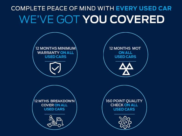 2023 Ford Puma 1.0 EcoBoost Hybrid mHEV Vivid Ruby Edition 5dr Hatchback HYBRID ELECTRIC Manual