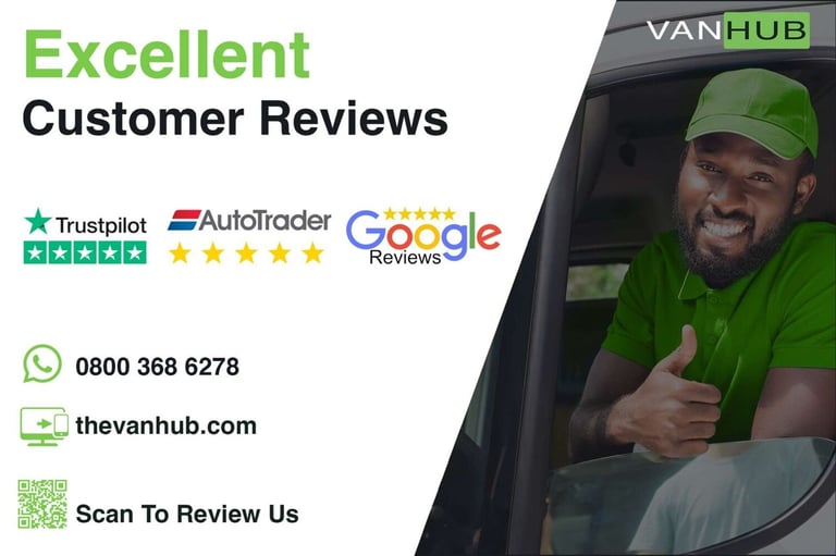 2023 Volkswagen Crafter 2.0 Crafter CR35 Trendline TDI LWB High Roof Panel Van Diesel Manual