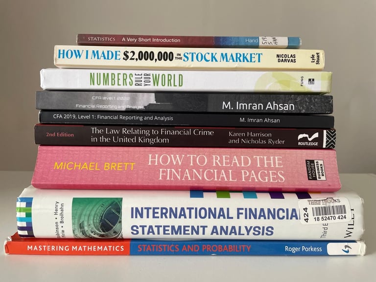 CFA | Financial Risk Quants | Financial Law | Stock Market | Statistics | Ratios