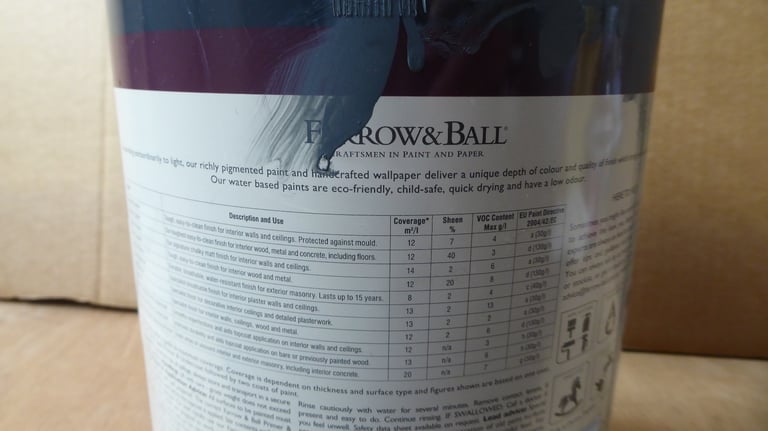 Expensive Farrow&Ball Dark tones Wall & ceiling Primer & undercoat- 3.6L for less than 1L price