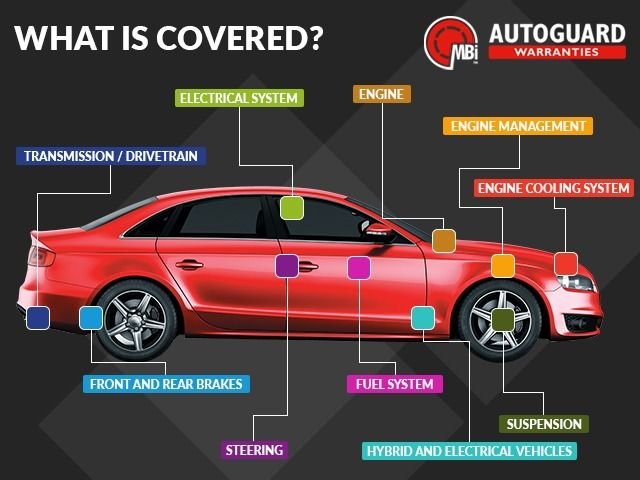 2011 Vauxhall Zafira 1.8i SRi 5dr MPV PETROL Manual