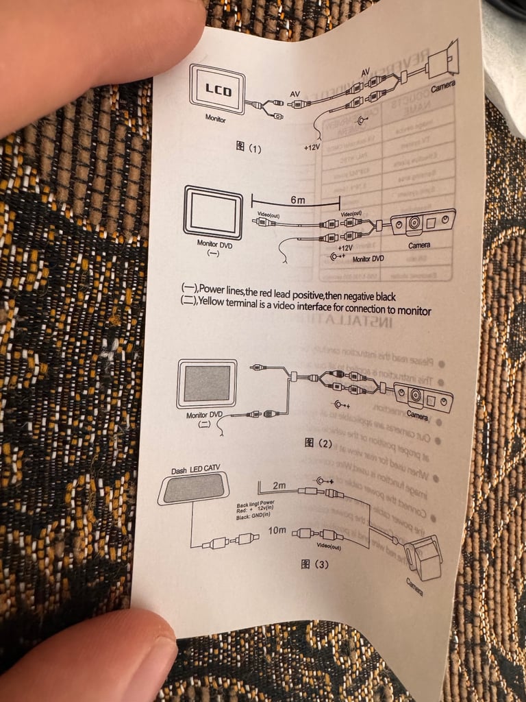 Auto waterproof reverse camera 
