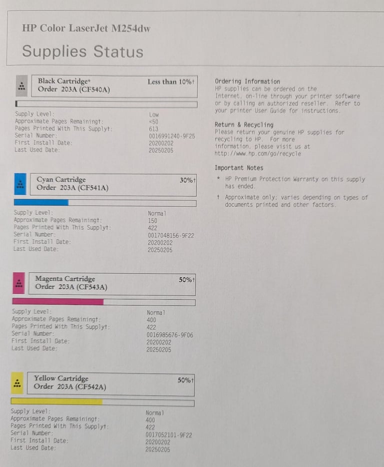HP Color LaserJet Pro M254dw A4 Colour Laser Printer (Wi-Fi)