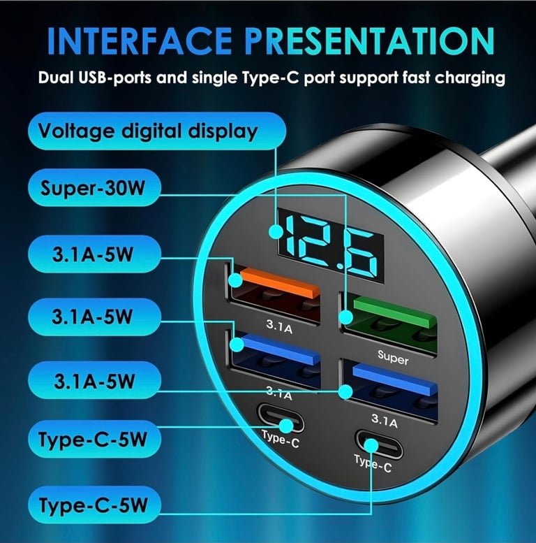 Fast Car Charger Adapter 4USB 2Type C Lighter Socket Adapter For Iphone Samsung