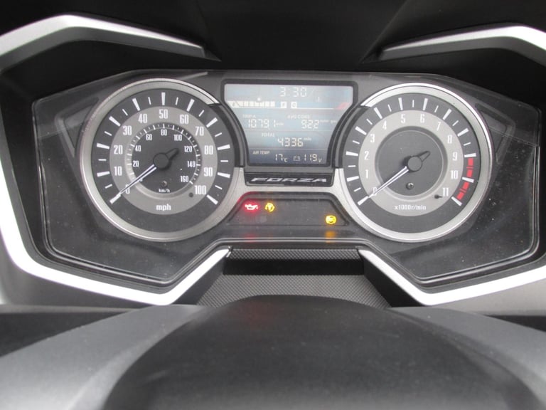 Honda Forza 300, 2020, Only 4k Miles, FSH, Stunning Condition