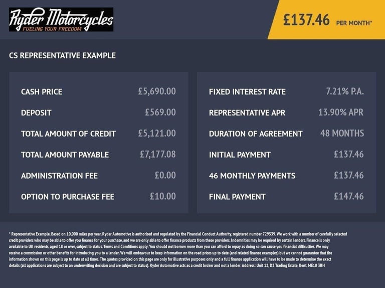 2015 65 TRIUMPH EXPLORER - BUY ONLINE 24 HRS A DAY - FINANCE AVAILABLE