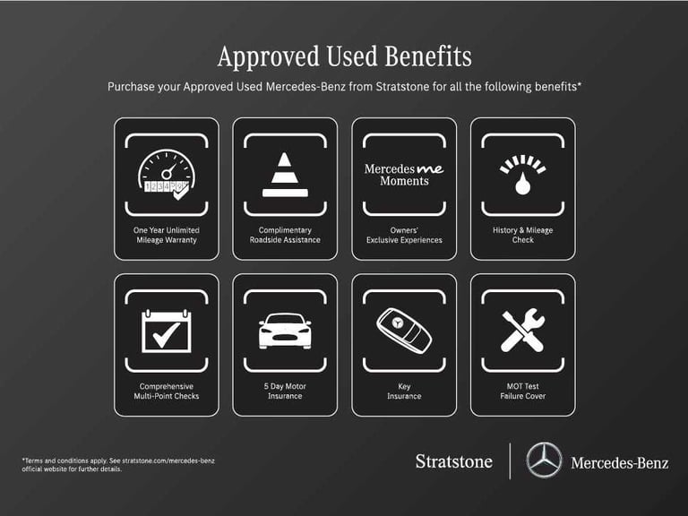 2022 Mercedes-Benz A-Class A180 AMG Line Premium Edition 5dr Auto Hatchback Petrol Automatic