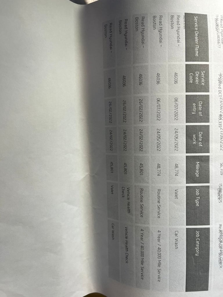 2017 Hyundai TUCSON 1.7 CRDi Blue Drive SE Nav 5dr 2WD DCT ESTATE DIESEL Automatic