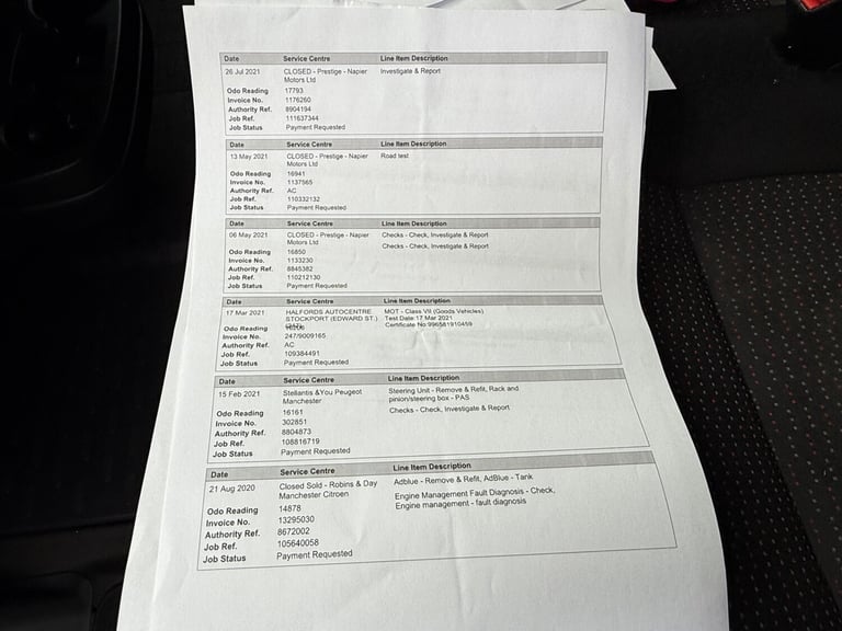 2017 CITROEN RELAY 2.0L HDI EXTRA HIGH ROOF VAN - 41K MILES- 1 OWNER - NEW MOT