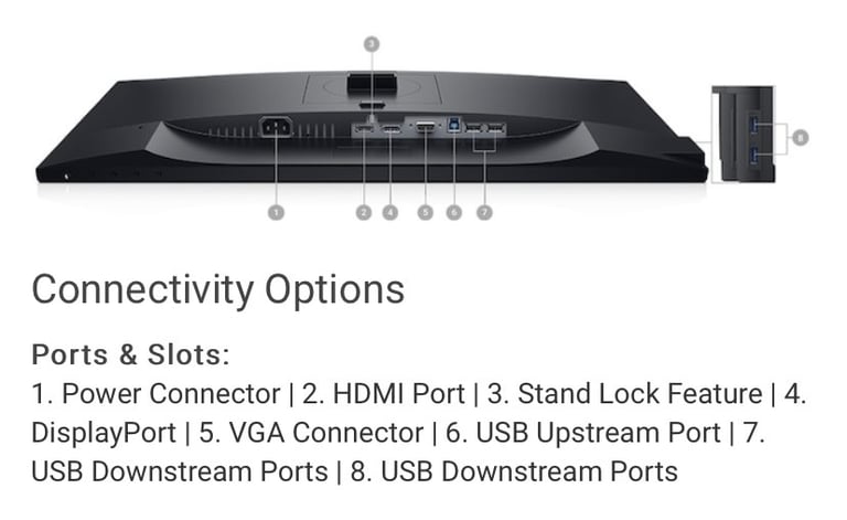 Dell UltraSharp  ultra Slim 24inch LED IPS Widescreen Monitor,Like New