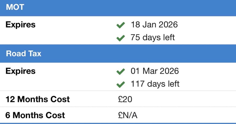2013 Ford Fiesta Hatchback  Manual, 1498 (cc), 5 doors