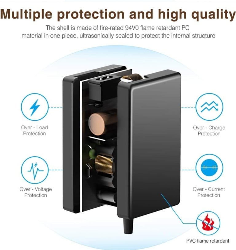 TAIFU 17.4V 2-Channel Charger and One Remote Control Charger Adapter Power