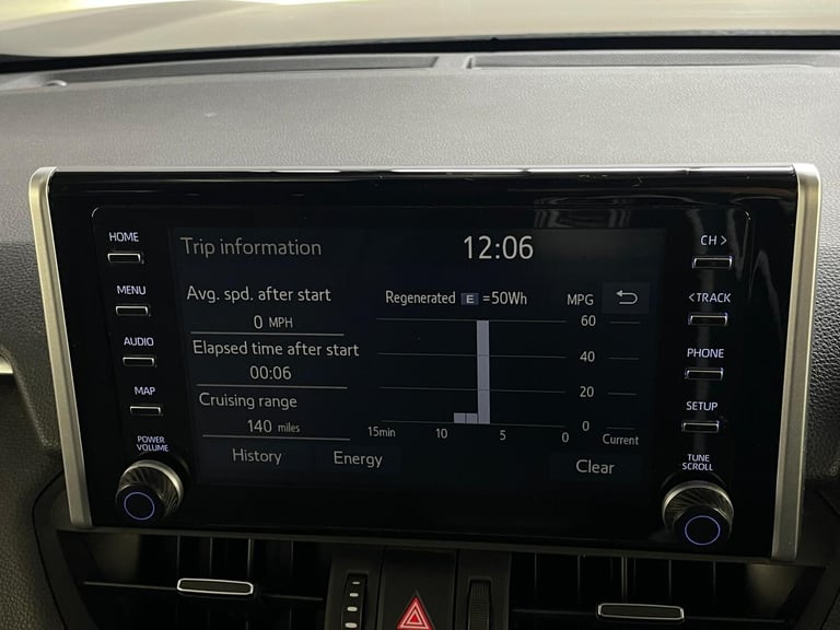 2022 Toyota RAV4 2.5 VVT-h Design CVT Euro 6 (s/s) 5dr ESTATE Petrol/Electric Hybrid Automatic