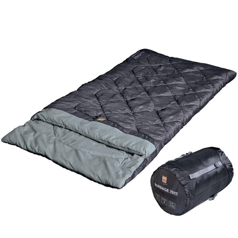 Needed - Sleeping bags for homeless. If you can spare