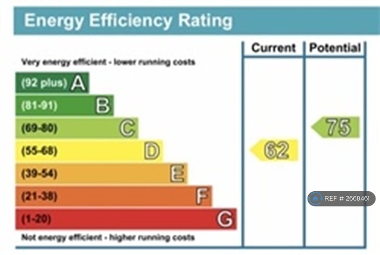 6 bedroom house in Penny Lane, Liverpool, L18 (6 bed) (#2668461)