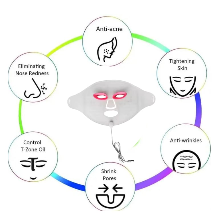 image for Light Therapy Facial-X7