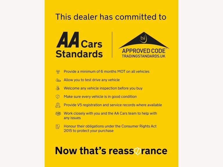 2014 Kia Picanto 1.25 2 Auto Euro 5 5dr HATCHBACK Petrol Automatic