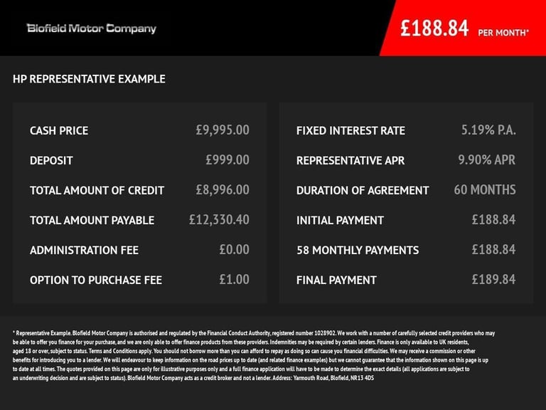 2016 Audi A1 1.0 TFSI SE Hatchback 3dr Petrol Manual Euro 6 (s/s) (95 ps) Hatchback Petrol Manual