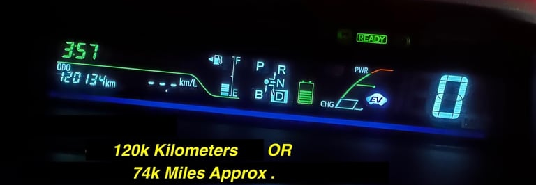 2023 Toyota Prius+ Alpha Plus Zvw40  Petrol/Electric Hybrid Automatic