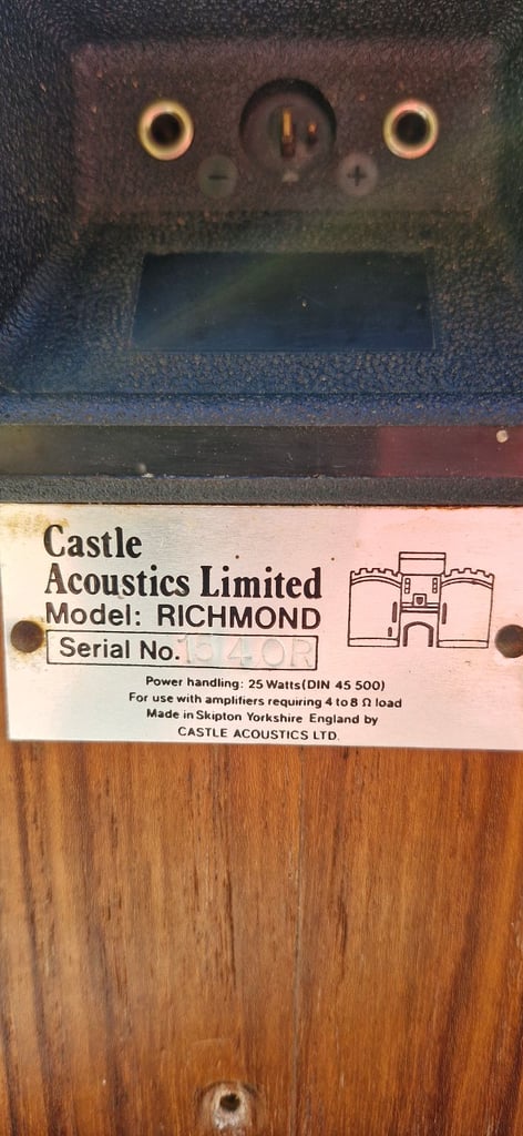 Castle Richmond speakers