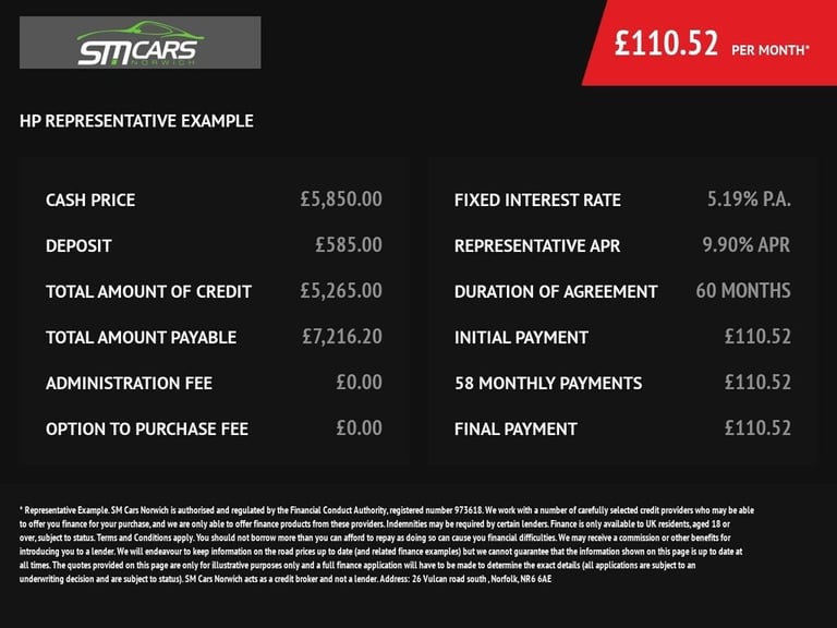 2014 Honda Jazz 1.4 i-VTEC Si 5dr HATCHBACK PETROL Manual