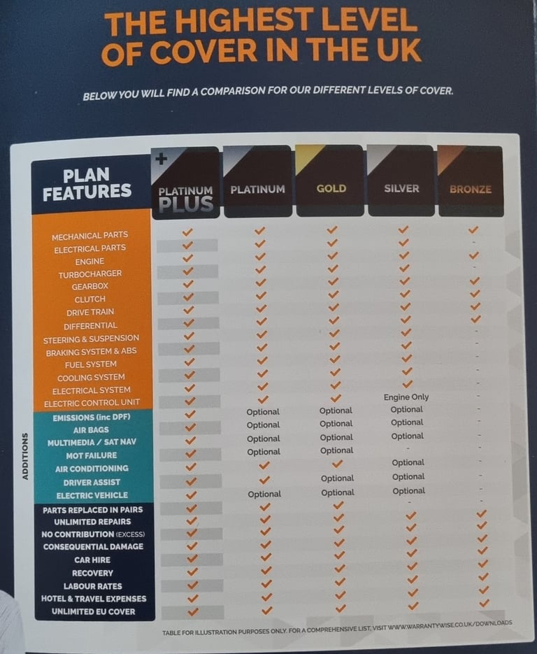 2018 MERCEDES E220 DIESEL | ULEZ FREE | 12 MONTHS WARRANTY | SERVICE HISTORY | EXCELLENT CONDITION