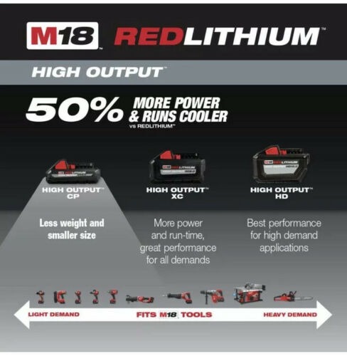 NEW Milwaukee M18 Red Lithium HIGH OUTPUT CP3.0 Battery, 3.0Ah Brand new