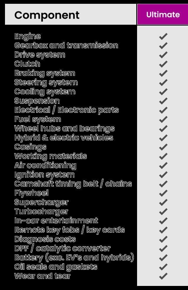 2015 Audi A6 Saloon 2.0 TDI ultra SE S Tronic Euro 6 (s/s) 4dr SALOON Diesel Automatic