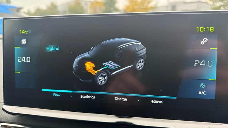 2024 Peugeot 3008 1.6 13.2kWh Allure Premium + SUV 5dr Petrol Plug-in Hybrid e-EAT Euro 6 (s/ SUV...