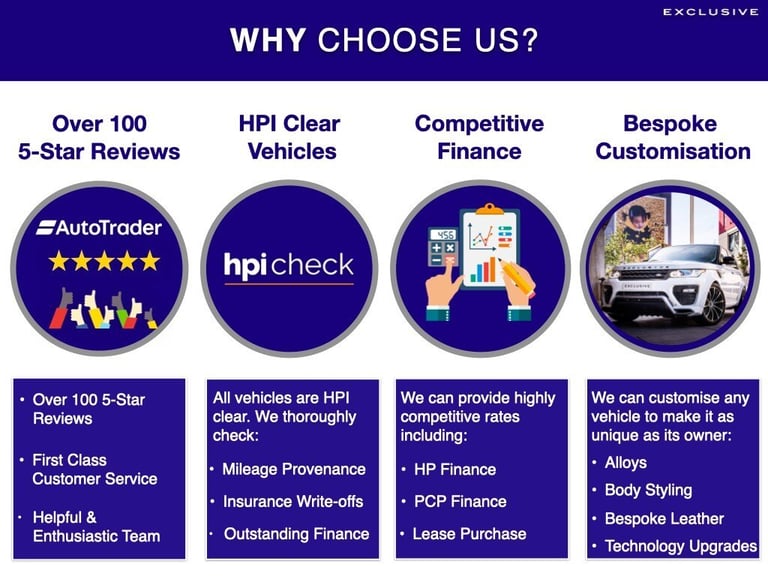 2024 Tesla Model Y RWD 5dr Auto MPV Electric Automatic