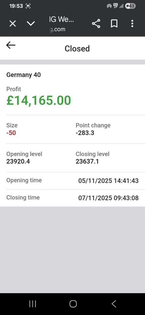 Profit Raider For Day Traders 