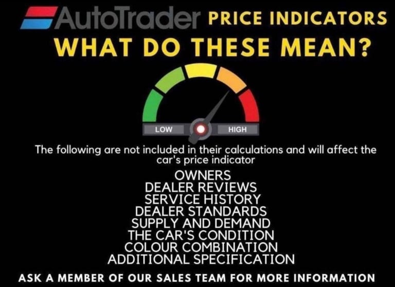 2014 Volkswagen Sharan 2.0 TDI CR BlueMotion Tech 140 SE 5dr MPV DIESEL Manual