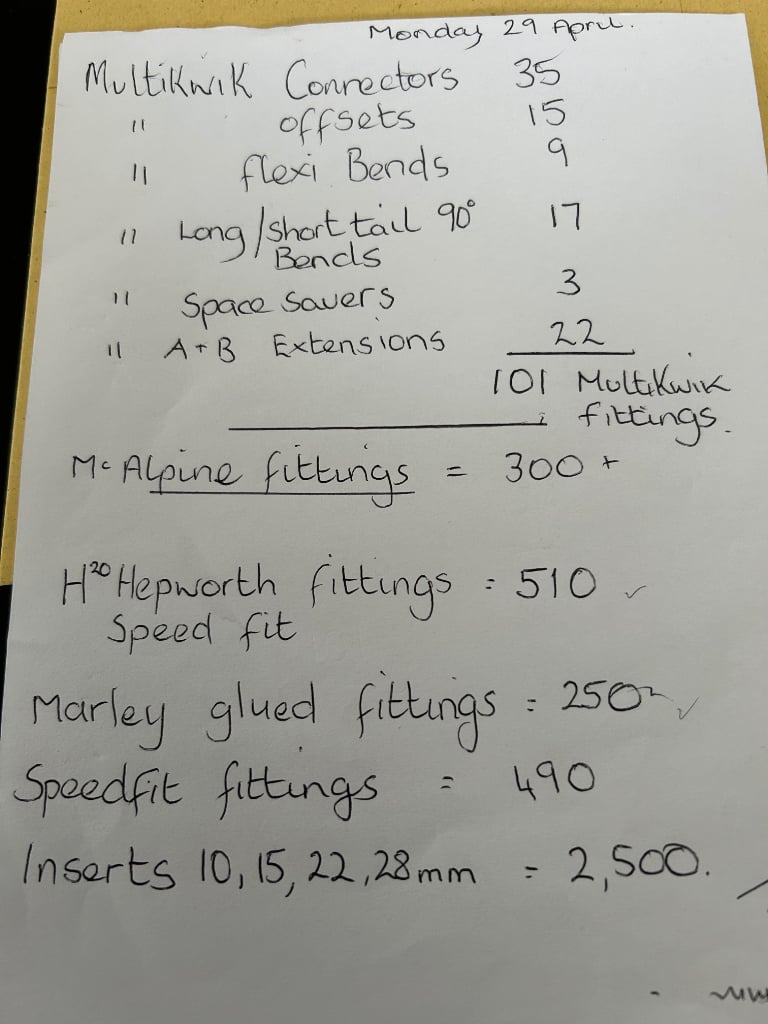 Plumbing/heating fittings and fixtures 