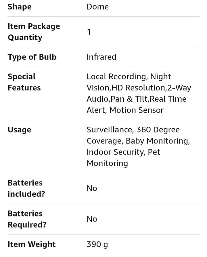 Security Indoor Pet Camera WiFi CCTV Security Baby Monitor,  Alert Night Vision SD Storage 