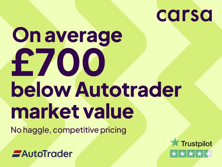 2022 Volkswagen T-Cross 1.0 TSI R-Line SUV 5dr Petrol Manual Euro 6 (s/s) (110 ps) - NAV - BLIND ...