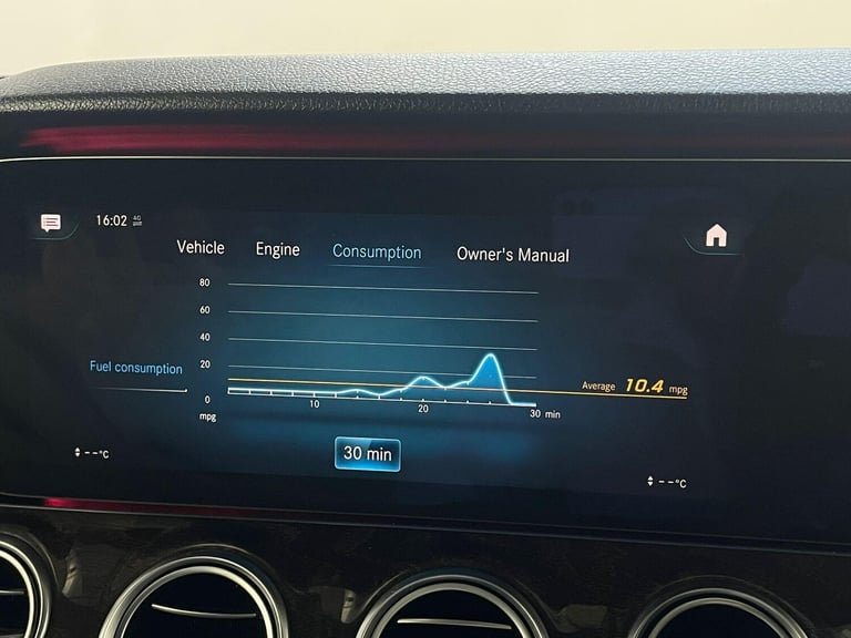 2020 Mercedes-Benz E-Class 2.0 E220d Sport G-Tronic+ Euro 6 (s/s) 4dr SALOON Diesel Automatic