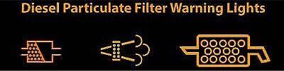 Audi bmw mercedes vw DPF regenerationservice 