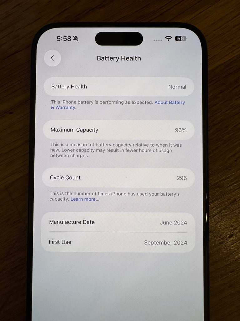 iPhone 15 Pro Max 512GB Unlocked