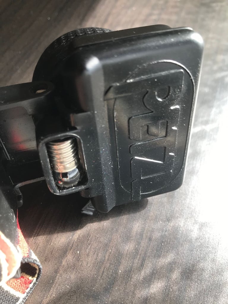 Petzl Headtorch