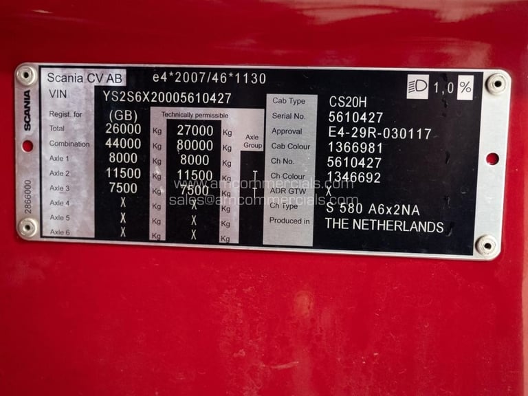 2021 (21) SCANIA 580S V8 HIGHLINE 6X2 TAG AXLE