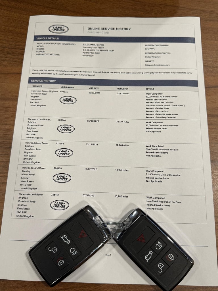 2020 Land Rover Discovery Sport 2.0 D180 MHEV R-Dynamic SE SUV 5dr Diesel Auto 4WD Euro 6 (s/s) (...
