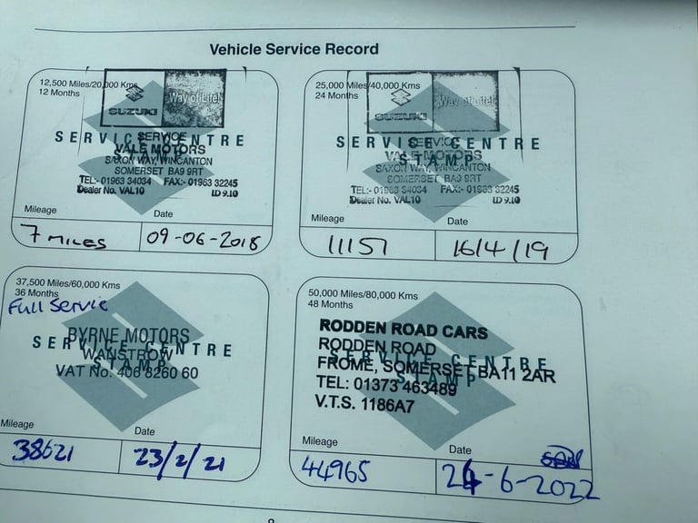 2017 Suzuki Celerio 1.0 SZ3 Euro 6 5dr HATCHBACK Petrol Manual