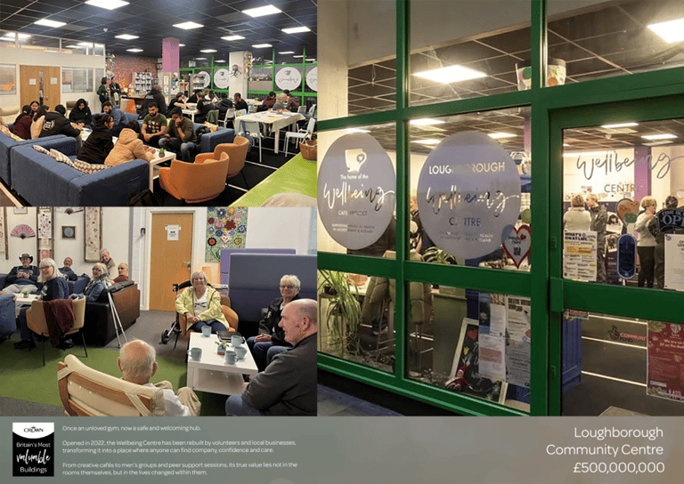 Loughborough Wellbeing Centre 